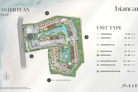Apartment in Phuket, Thailand 1 bedroom № 166989 - photo 8