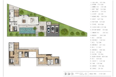 Villa in Chalong, Thailand 5 Schlafzimmer № 170250 - Foto 23