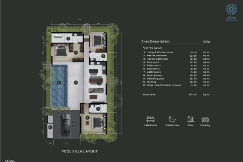 Villa in Bang Tao, Thailand 3 Schlafzimmer № 169821 - Foto 18