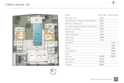 Chalet de 4 dormitorios en Bang Tao, Tailandia № 165797 - foto 9