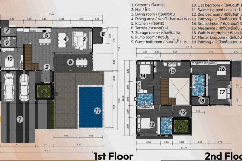 Villa in Chiang Mai, Thailand 4 Schlafzimmer № 146591 - Foto 4