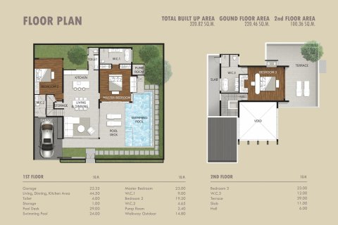 วิลล่าในตำบลฉลอง, ประเทศไทย 3 ห้องนอน № 165194 - รูปถ่าย 17