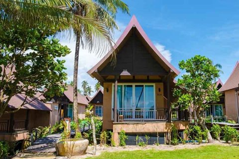ขั้นตอนการซื้ออสังหาริมทรัพย์ออนไลน์ในประเทศไทย จะหลีกเลี่ยงความประหลาดใจอันไม่พึงประสงค์หลังจากปิดดีลได้อย่างไร