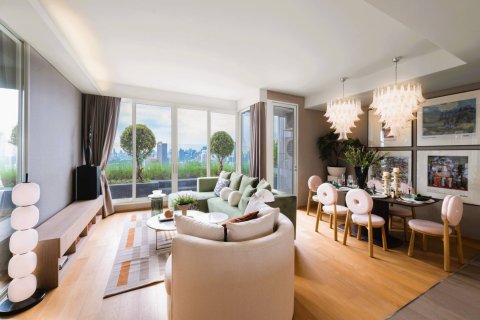 Penthouse in Bangkok, Thailand 3 bedrooms № 180702