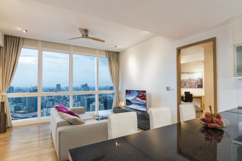 Studio in the Condo in Bangkok, Thailand  № 180879