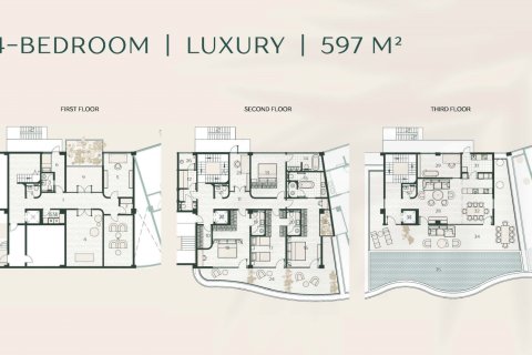 Condominio de 4 dormitorios en Layan Beach, Tailandia № 165740 - foto 9