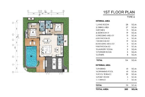 Villa in Phuket, Thailand 4 Schlafzimmer № 165260 - Foto 17