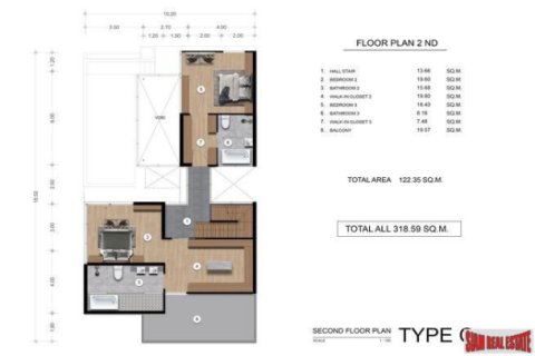 Chalet de 3 dormitorios en Bang Tao, Tailandia № 203294 - foto 5