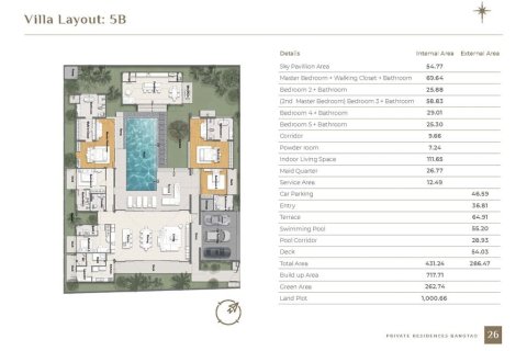Chalet de 5 dormitorios en Bang Tao, Tailandia № 165795 - foto 9