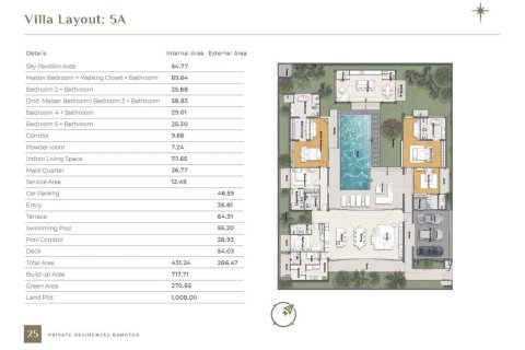 Chalet de 5 dormitorios en Bang Tao, Tailandia № 165796 - foto 8
