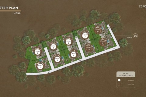 Villa in Bang Tao, Thailand 5 Schlafzimmer № 74479 - Foto 17