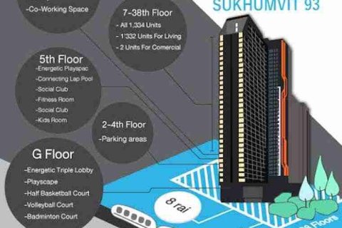 Estudio en el condominio en Bangkok, Tailandia № 183149 - foto 18
