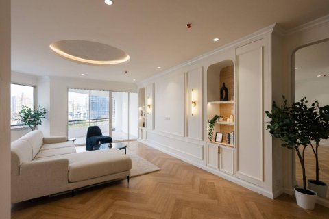 Condo in Bangkok, Thailand, 3 bedrooms № 180635