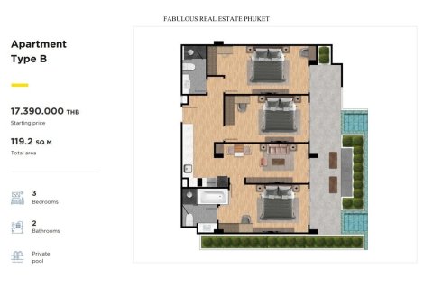 Condominio de 1 dormitorio en Rawai, Tailandia № 179722 - foto 7