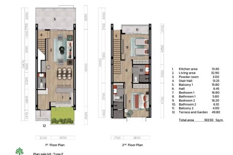 Condominio de 2 dormitorios en Layan Beach, Tailandia № 166700 - foto 11