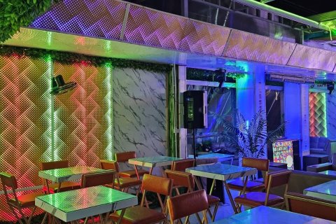 Commercial property in Pattaya, Thailand № 152708