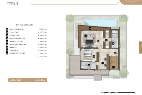 Villa in Rawai, Thailand 3 bedrooms № 222598 - photo 15