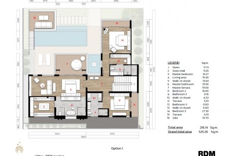 Sobre plano The Ozone Luxury Villas en Phuket, Tailandia № 59843 - foto 21