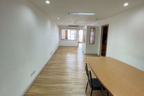 Condo in Bang Rak, Bangkok, Thailand, 1 bedroom № 47731
