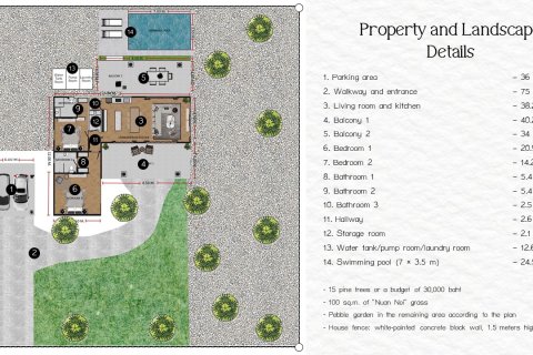 Villa in Hua Hin, Thailand 2 Schlafzimmer № 222687 - Foto 22