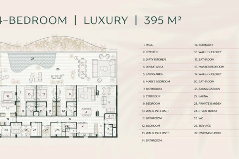 Condominio de 4 dormitorios en Layan Beach, Tailandia № 165741 - foto 8