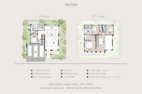 Villa in Bang Lamung, Thailand 4 Schlafzimmer № 170053 - Foto 8