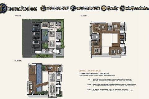 House in Bangkok, Thailand 5 bedrooms № 156275 - photo 2