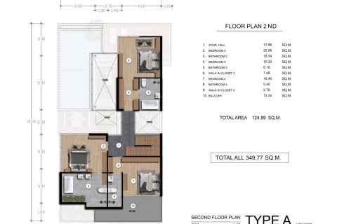 Chalet de 4 dormitorios en Bang Tao, Tailandia № 166322 - foto 20