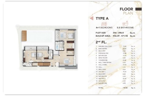 Chalet de 4 dormitorios en Phuket, Tailandia № 165087 - foto 15