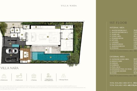 Villa in Bang Tao, Thailand 4 Schlafzimmer № 165089 - Foto 10