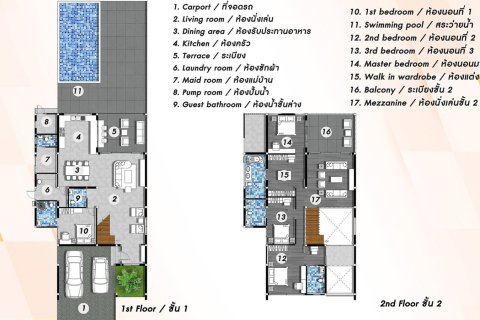 Chalet de 4 dormitorios en Chiang Mai, Tailandia № 149581 - foto 12