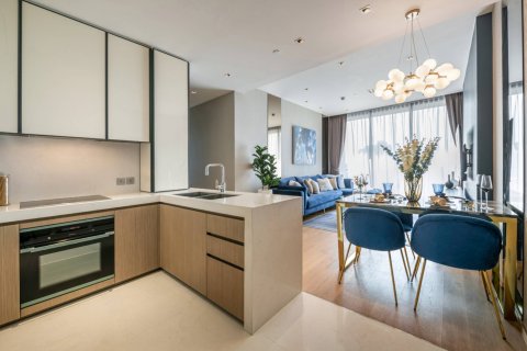 Eigentumswohnung in Bangkok, Thailand, 2 Schlafzimmer  № 180412
