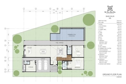 Chalet de 4 dormitorios en Nai Harn Beach, Tailandia № 166108 - foto 11