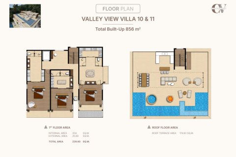 Chalet de 3 dormitorios en Layan Beach, Tailandia № 166105 - foto 26
