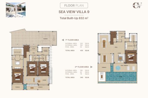 Chalet de 4 dormitorios en Layan Beach, Tailandia № 166107 - foto 28