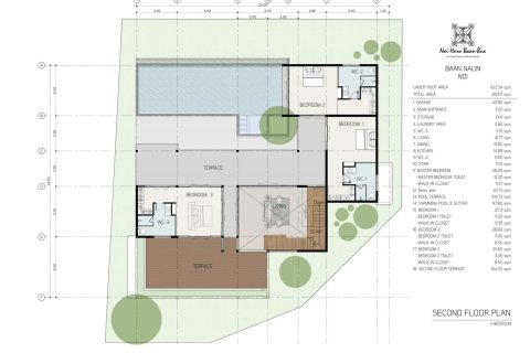 Villa auf Nai Harn Beach, Thailand 4 Schlafzimmer № 166109 - Foto 12