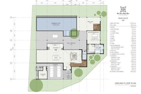 Villa auf Nai Harn Beach, Thailand 4 Schlafzimmer № 166109 - Foto 11