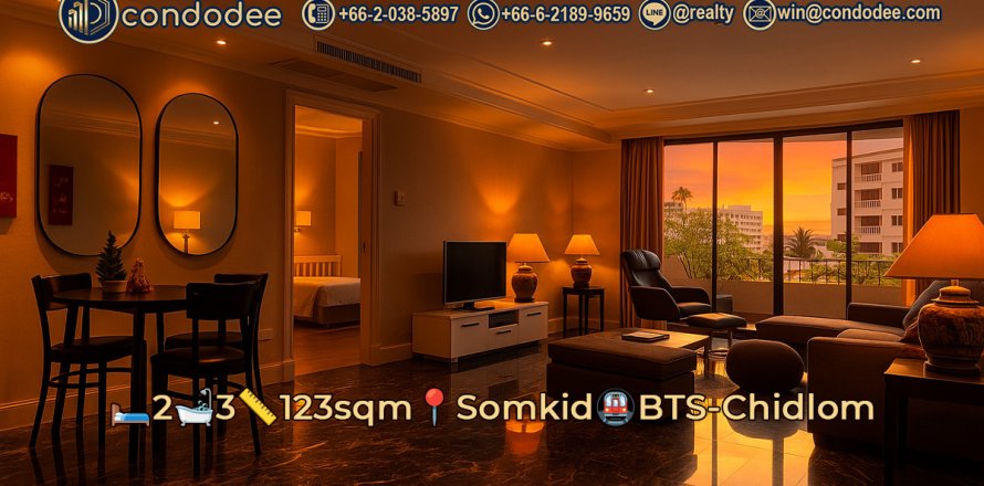Condo in Bangkok, Thailand, 2 bedrooms № 201214