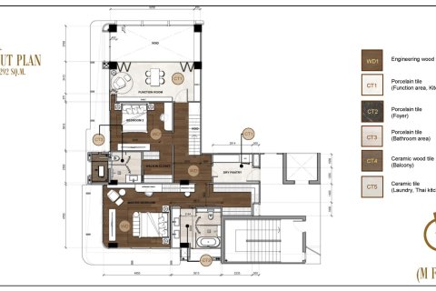 Condominio de 3 dormitorios en Bangkok, Tailandia № 165410 - foto 10