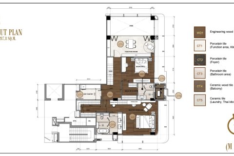 Condominio de 3 dormitorios en Bangkok, Tailandia № 165409 - foto 9