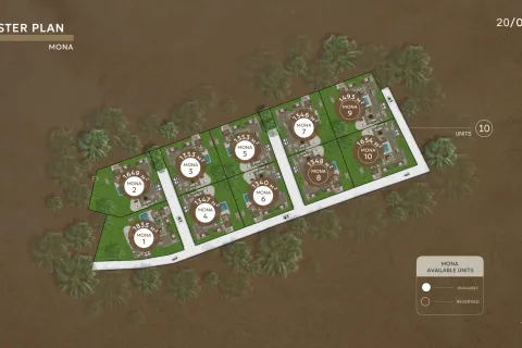 Villa in Phuket, Thailand 5 Schlafzimmer № 174015 - Foto 7
