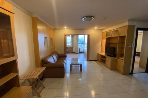 Condo in Bangkok, Thailand, 2 bedrooms № 143525