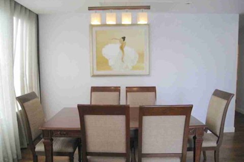 Eigentumswohnung in Bangkok, Thailand, 3 Schlafzimmer  № 184120 - Foto 8