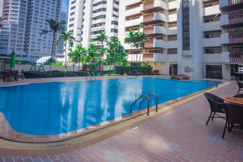 Condo in Bangkok, Thailand, 2 bedrooms № 143267