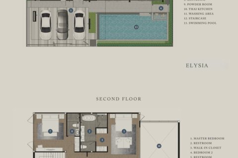 Villa auf Jomtien Beach, Pattaya, Thailand 4 Schlafzimmer № 169882 - Foto 11