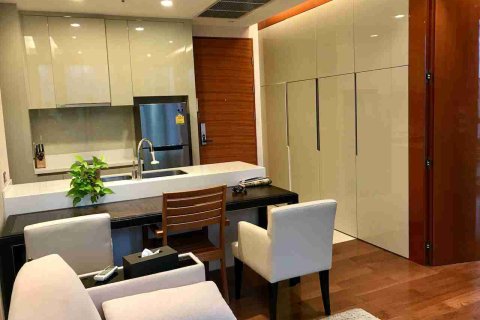Condo in Bangkok, Thailand, 1 bedroom № 183655