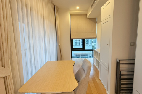 Condo à Bangkok, Thaïlande, 2 chambres № 209282 - photo 9