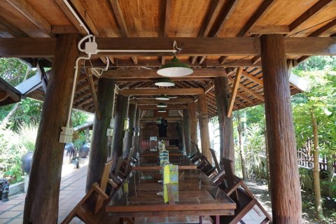 อสังหาริมทรัพย์เชิงพาณิชย์ในเชียงใหม่, ประเทศไทย 1200 ตร.ม. № 133353