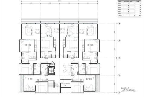 Condo in Patong, Thailand, 2 bedrooms № 166225 - photo 16