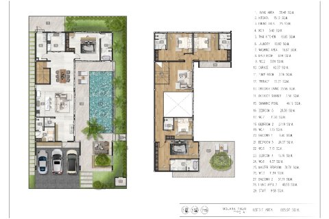 Villa in Chalong, Thailand 5 Schlafzimmer № 170252 - Foto 22